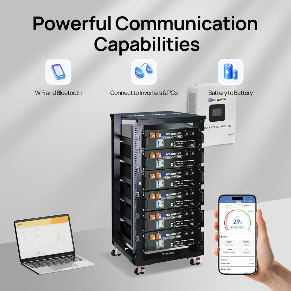ECO-WORTHY 48V 100Ah Server Rack Battery
