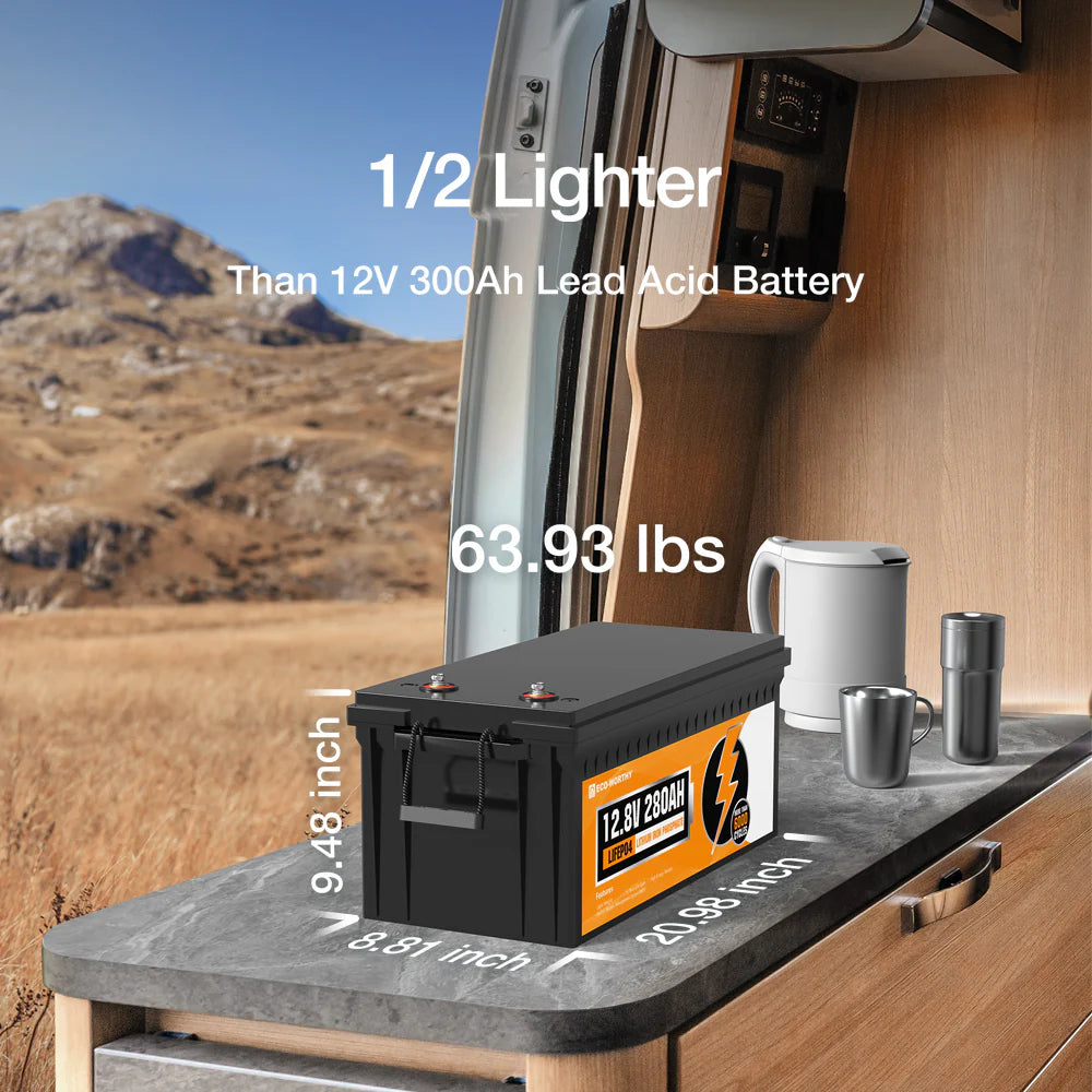 ECO-WORTHY LiFePO4 12V 280Ah Battery
