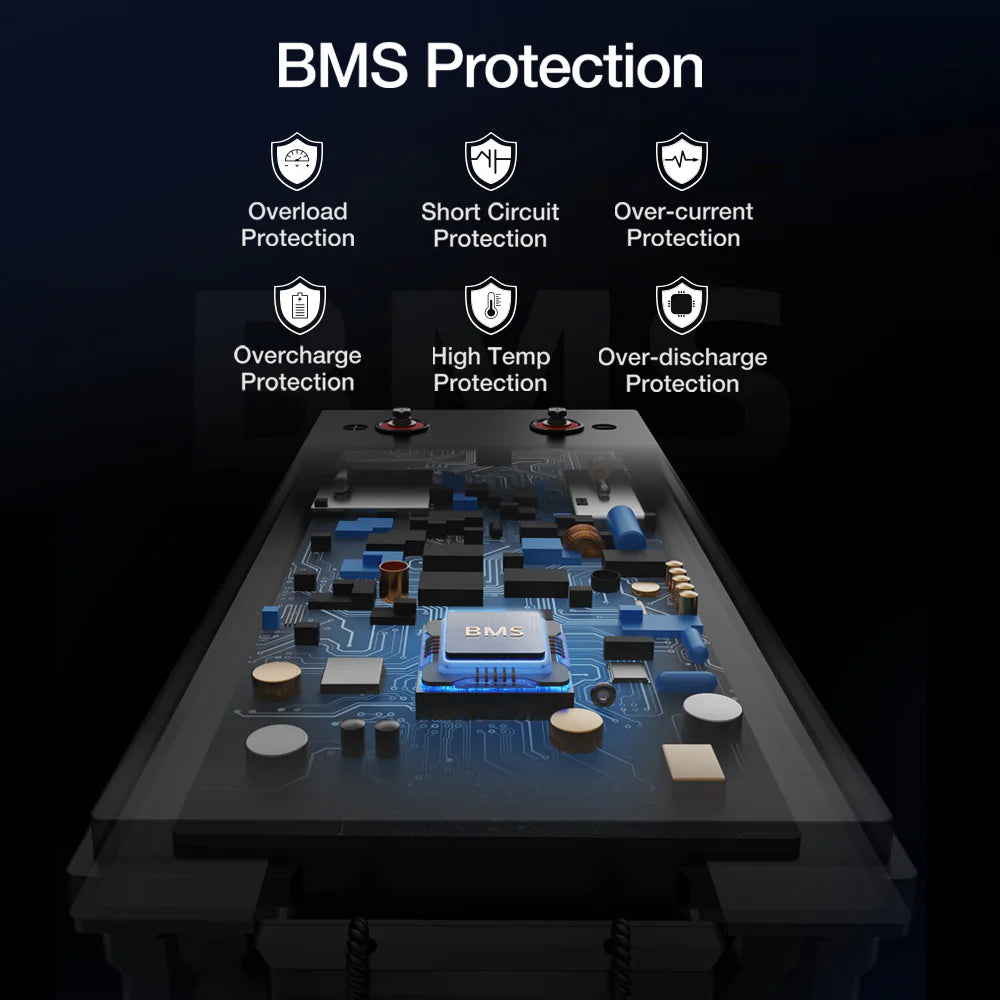 ECO-WORTHY LiFePO4 12V 280Ah Battery